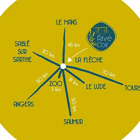 Maison De Charme En Bord Du Loir, 6-8 Pers, Proche Zoo De La Fleche, Piscine A Venir, Parking Inclus - Fr-1-410-429 *