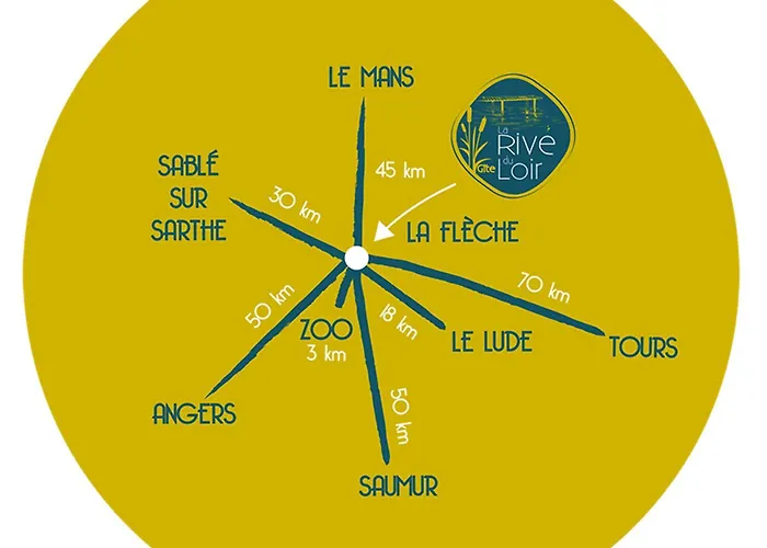 Maison De Charme En Bord Du Loir, 6-8 Pers, Proche Zoo De La Fleche, Piscine A Venir, Parking Inclus - Fr-1-410-429 *